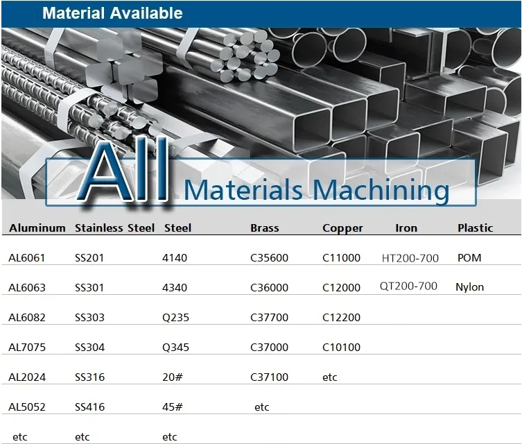 CNC Machining Gear Shaft Pinion Worm Gear Screw 2 CNC Machining Gear Shaft Pinion Worm Gear Screw