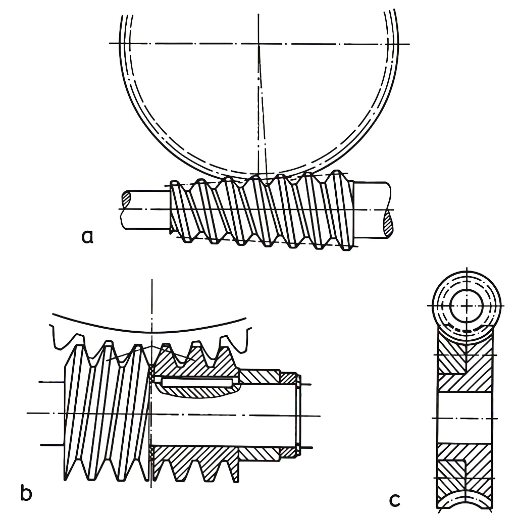 Fig.2 - Comparison of Worm Gear Backlash Methods