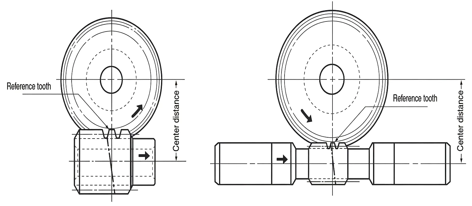 Duplex Worms Gear technical specificatiom